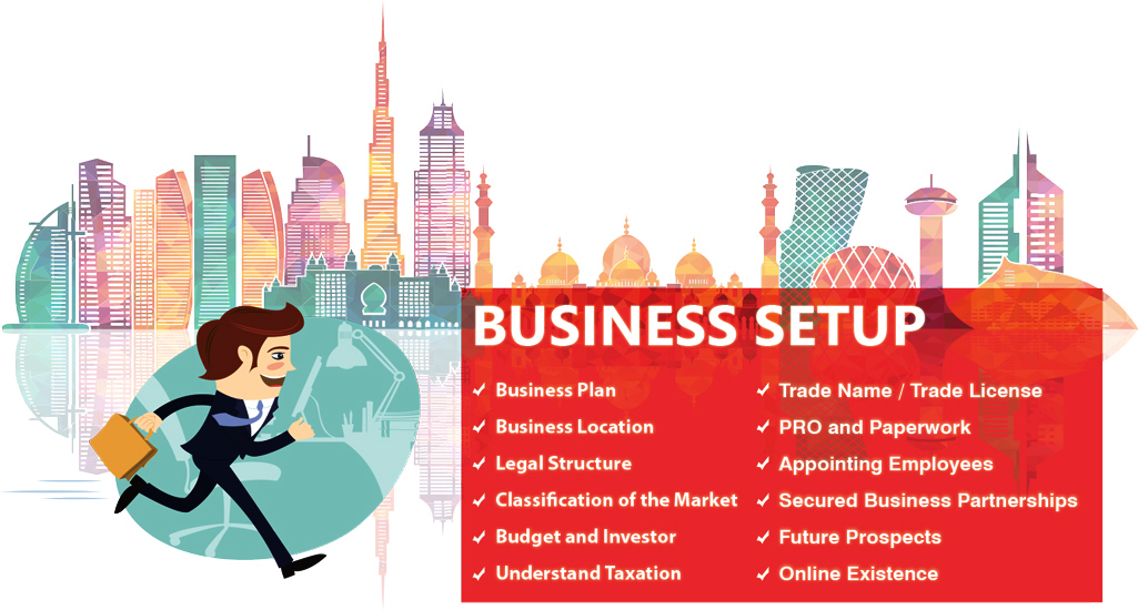 A quick look at the need to start a business in the UAE