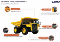 Ester Lubricants And Their Role In Eco Friendly Solutions
